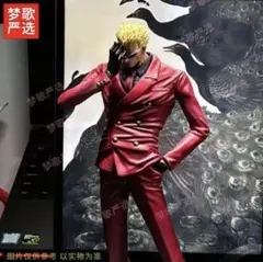 ガレージキット アニメ