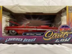 Item thumbnail for item 4f46dbb1-1f79-4198-94e0-1cc9521772e1