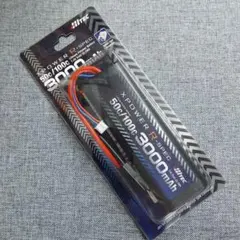 Item thumbnail for item 1f0fa519-3b02-40a2-9375-98a5f2f3337e