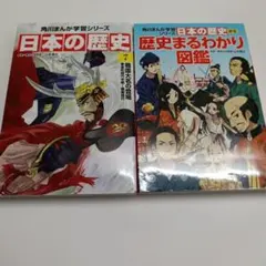 角川まんが学習シリーズ 日本の歴史 別巻 歴史まるわかり図鑑 日本の歴史 7