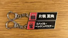 Item thumbnail for item c3b6b38b-7efb-4aec-811d-c092dbdb16c6