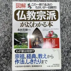 Item thumbnail for item 7c1c7a63-39af-4383-ba58-a5393b642615