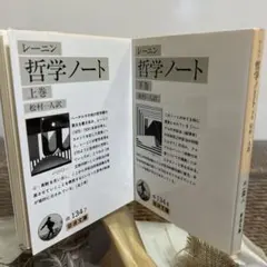 【レーニン　新品❗️】　哲学ノート　岩波文庫 レーニン 哲学ノート 下巻／松村 一人, レーニン｜岩波文庫