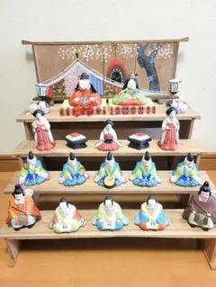 Item thumbnail for item 7ba634eb-a2a0-4218-8138-5b14b0171143