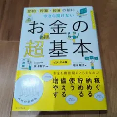 fire資産形成入門
