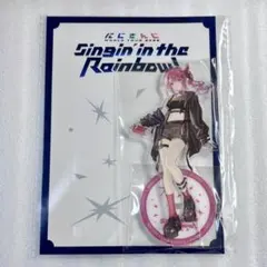 Item thumbnail for item 190ee140-9fff-42ff-bc73-7c04adcd02d5