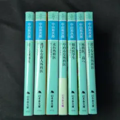 Item thumbnail for item d53fee5b-d21a-4665-b08d-7012d9ab859d