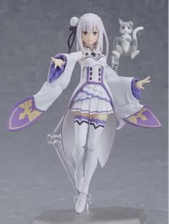 灰流うらら フィギュア 遊戯王カードゲームモンスターフィギュア