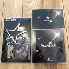 Item thumbnail for item f9c2a86f-22ab-43d8-9a60-407905d6f239