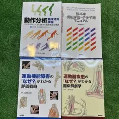 Item thumbnail for item 1c0e41ed-b845-4395-ac70-526ed867bd51