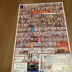 西条まつり　新居浜太鼓祭り　2024年ポスター