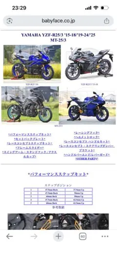 Baby Face パフォーマンスステップ YZF-R6 17-20 - メルカリ