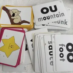 英語学習 フラッシュカードのサムネイル