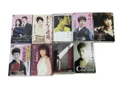 Item thumbnail for item e4d4615a-ad08-4b58-a696-287fd77ec892