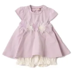 プティマインセットアップ