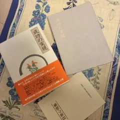 成功の実現のサムネイル