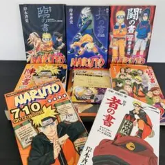 NARUTO カードゲーム 巻ノ壱 スターターボックス - メルカリ