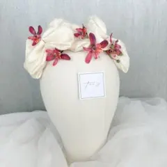 Item thumbnail for item 0b1804a8-0dc9-4272-8881-92bab8f7a4f7