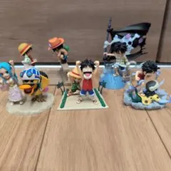 Item thumbnail for item e7b6373b-b6af-4069-82c2-3b5d112c31bf