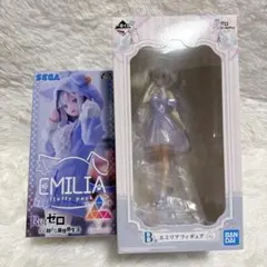 【未開封】リゼロ　フィギュア　エミリア　1番くじ　B賞