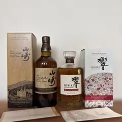 2025年最新】サントリー 山崎リミテッドエディション2021 響