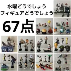 水曜どうでしょう シークレット フィギュア 現地ガイド ロビンソン