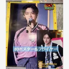 Item thumbnail for item 887bd82a-707a-4bb4-b2b4-37428e5cdcd7