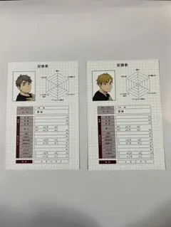 【ハイキュー!!】【宮侑】【宮治】ポストカード