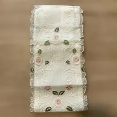 Item thumbnail for item f7d43f4f-063c-495e-8586-25176e85c96f