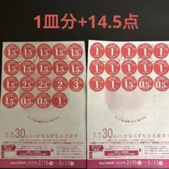 ヤマザキ春のパンまつりシール