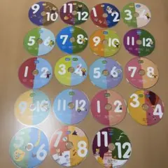 こどもちゃれんじ　DVD まとめ売り