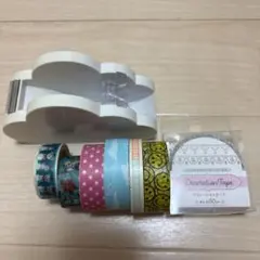 マスキングテープ &テープカッターセットのサムネイル