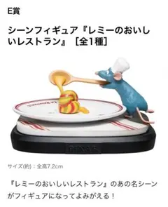 PIXAR レミーのおいしいレストラン Ｅ賞 一番くじ ピクサー