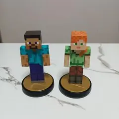 amiibo　大乱闘スマッシュブラザーズ　マイクラ　スティーブ＆アレックス