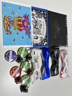 Item thumbnail for item 2363ee1f-1cb6-448b-b50f-86e9ce19d401