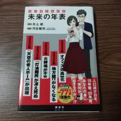 521fr様専用 ジブリ 非売品ポスター5枚セット 魔女の宅急便 風の谷の