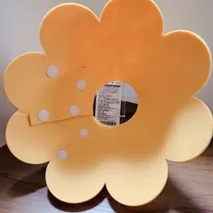 Item thumbnail for item f340c9de-98fc-49ae-9e42-6af762508e2f