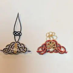 Item thumbnail for item 77d208d1-2faf-415e-ae99-0f13821a922d