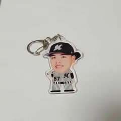 Item thumbnail for item 84f80c23-a80f-4b40-86a3-83ba39931181