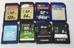 SanDisk とSilicon Powerの コンパクトフラッシュ 6枚 | Mercari
