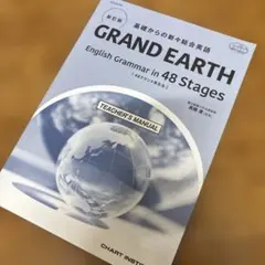 Item thumbnail for item 1496cef7-72cf-4b0a-a0f2-4fd6737e5e95