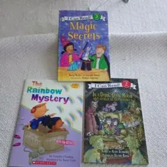 Item thumbnail for item 08e3e2c3-766f-43dd-8cd7-172241321e0e