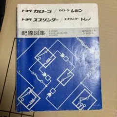 Item thumbnail for item ff69ae79-c909-45e3-a8ef-9225e3e7b8f2