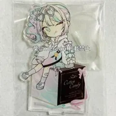 Item thumbnail for item 0a63469a-f492-4efd-bfe8-e1f2aeb2ed83