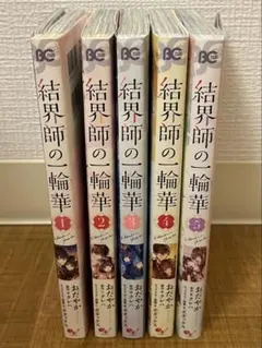 Item thumbnail for item ff513240-685c-4db2-9193-c0909311102b