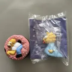 バーガーキングTHE SIMPSONS ①HOMER ②MAGGIE