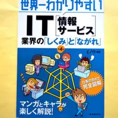 世界一わかりやすいIT「情報」サービス 第4版