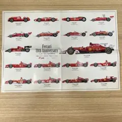 2025年最新】フェラーリポスターの人気アイテム - メルカリ