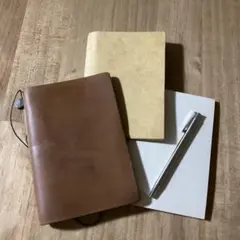 Item thumbnail for item 2fff767d-19a3-4403-8e94-7309d36566c3