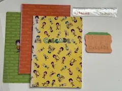 Item thumbnail for item 8128b508-698f-48be-aaeb-a0712e316f96